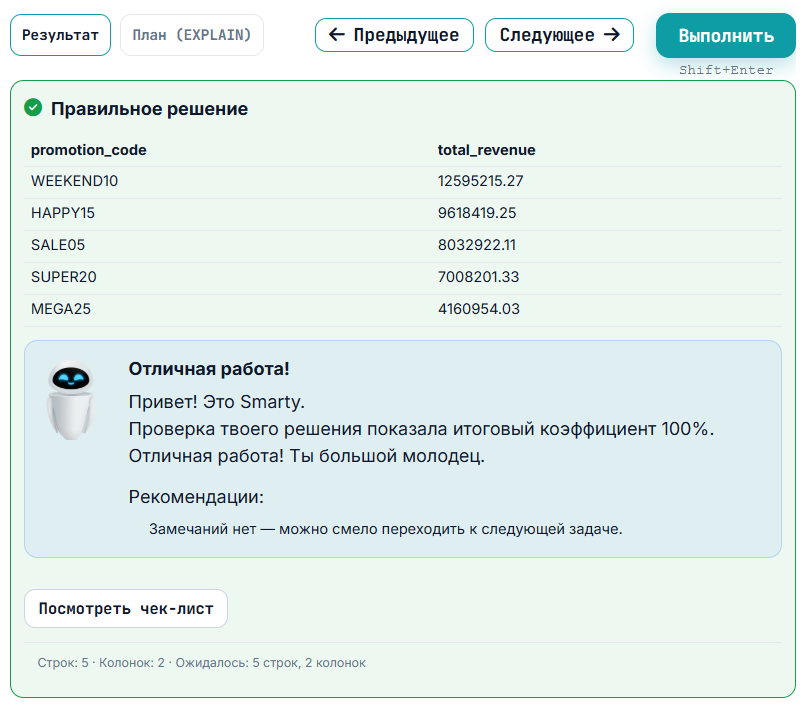 Пример данных